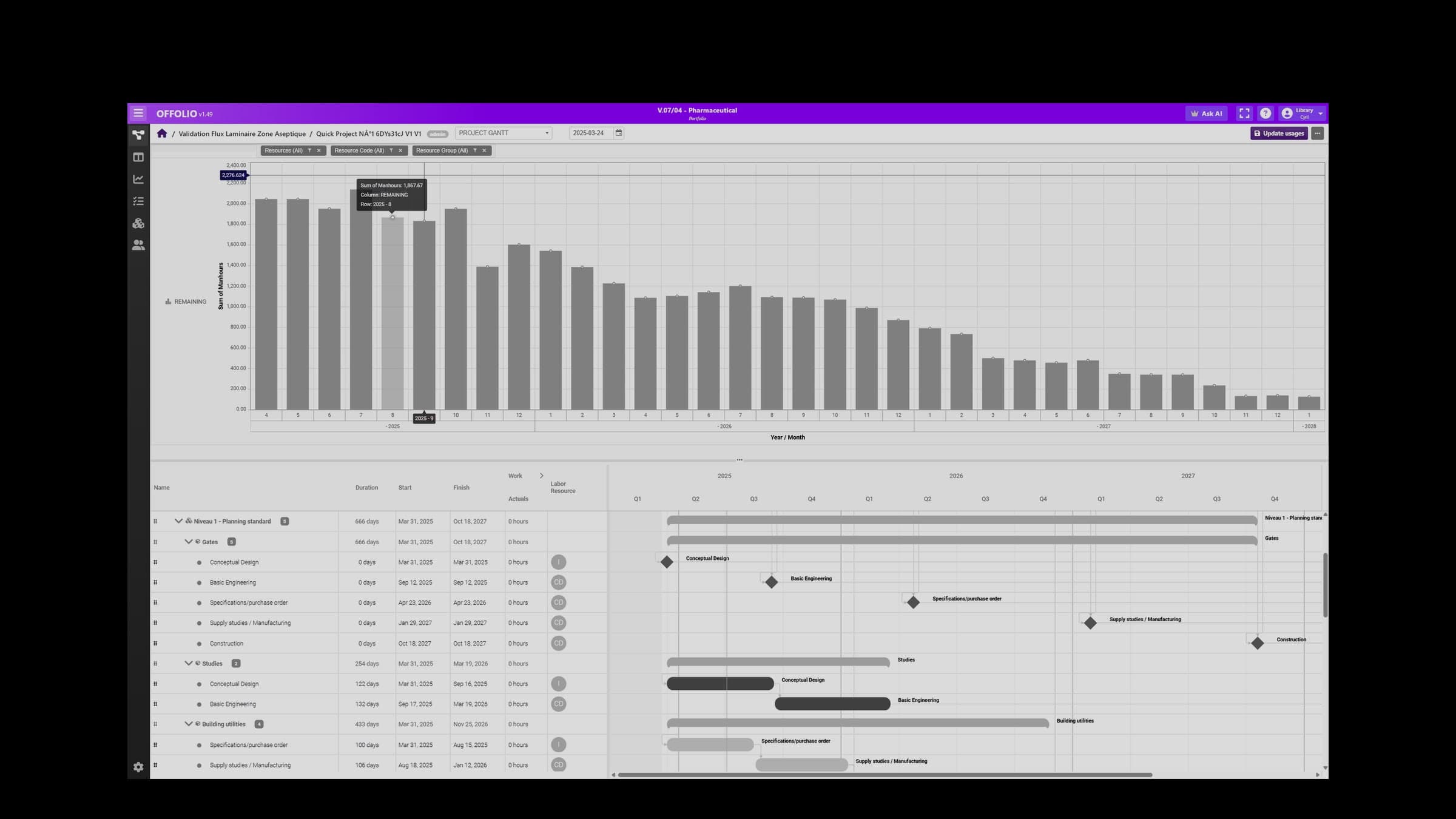 After Project Online: change tools, or change how you manage?