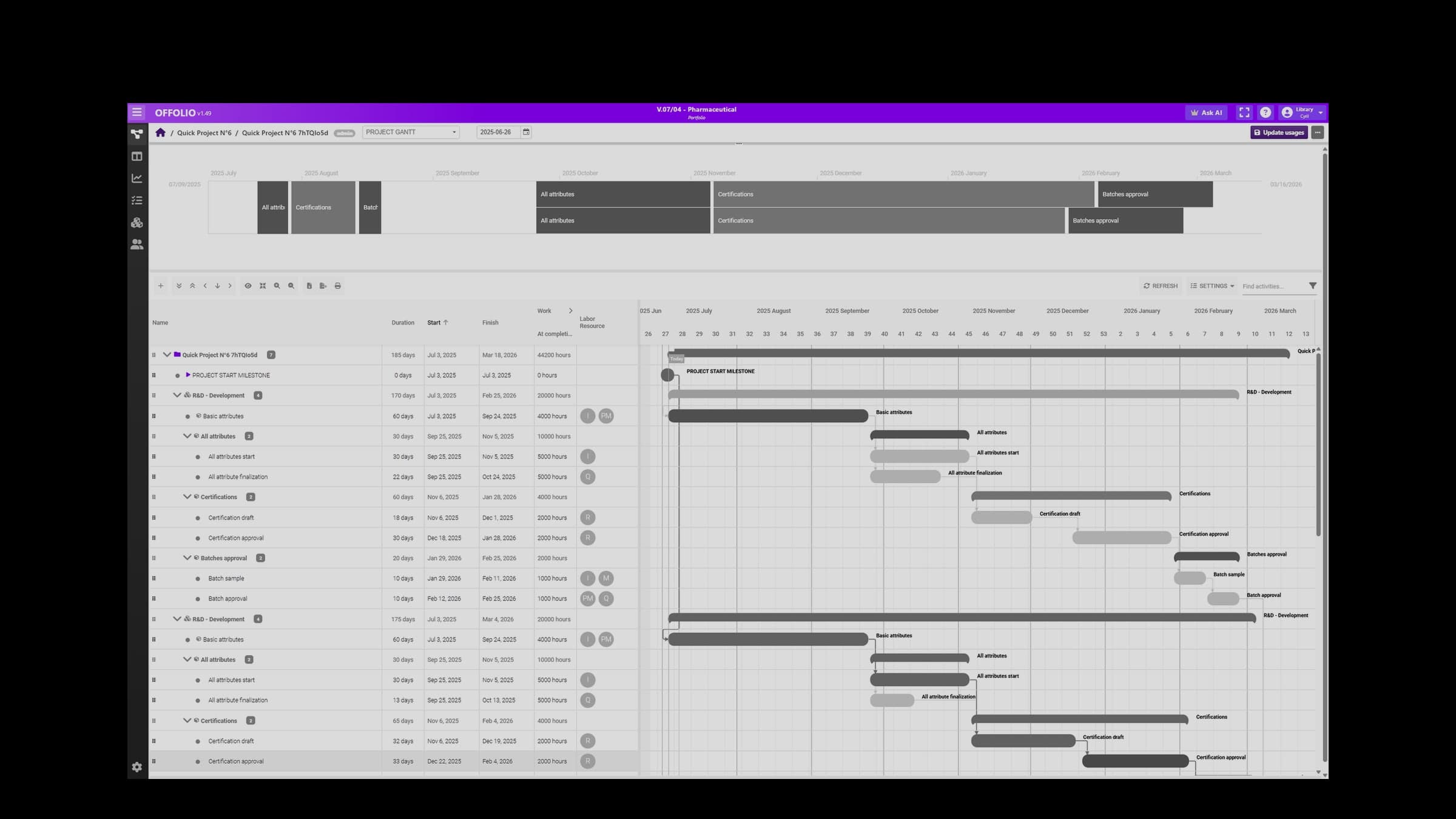 Écran OFFOLIO : diagramme de Gantt d'un projet avec son chemin critique.