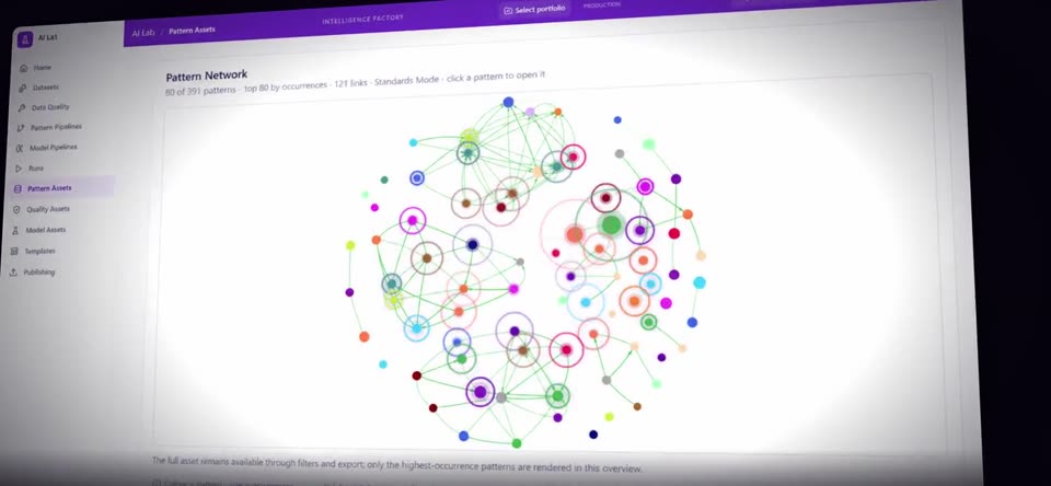 Pattern network — screenshot